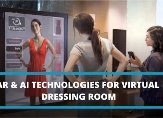 AI vs AR Clothes Fitting: Which One Is More Convenient? AI vs AR fitting room