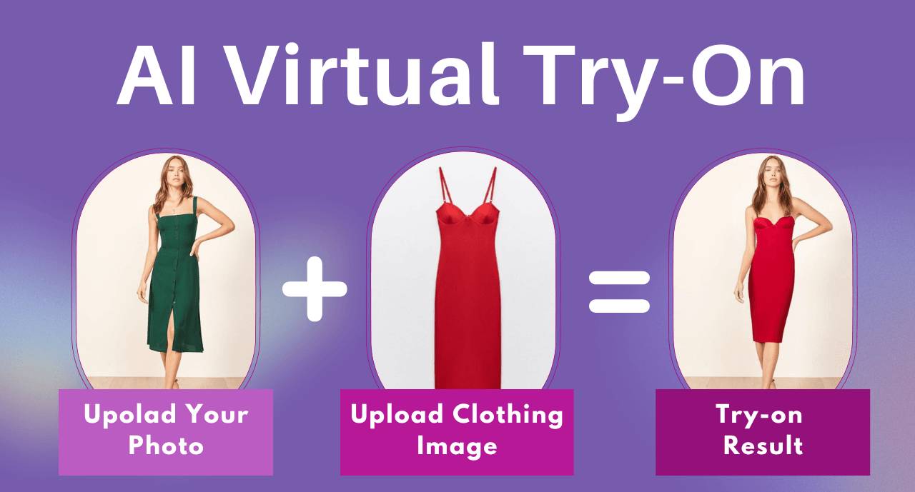 AI clothes changer for virtual try on