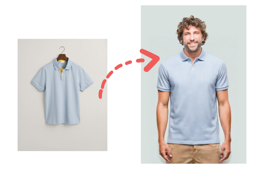 Create clothing images with AI