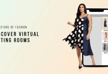 The History Of Virtual Try-on: How Technology Is Changing the Way We Shop Discover the history of virtual try on