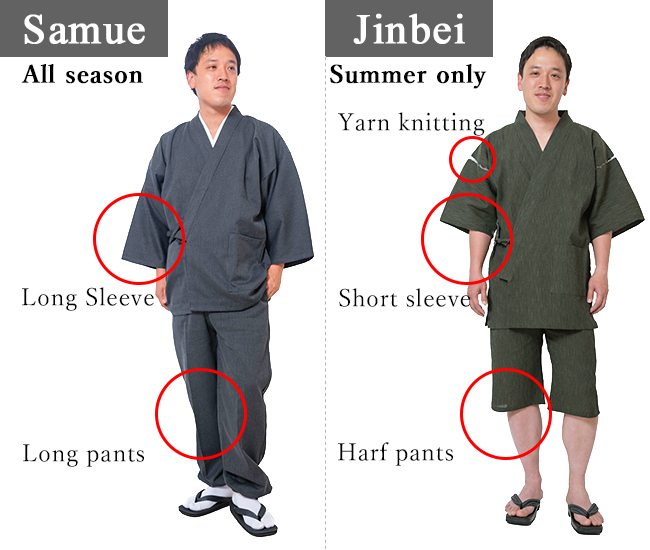 Jinbei and Samue 
