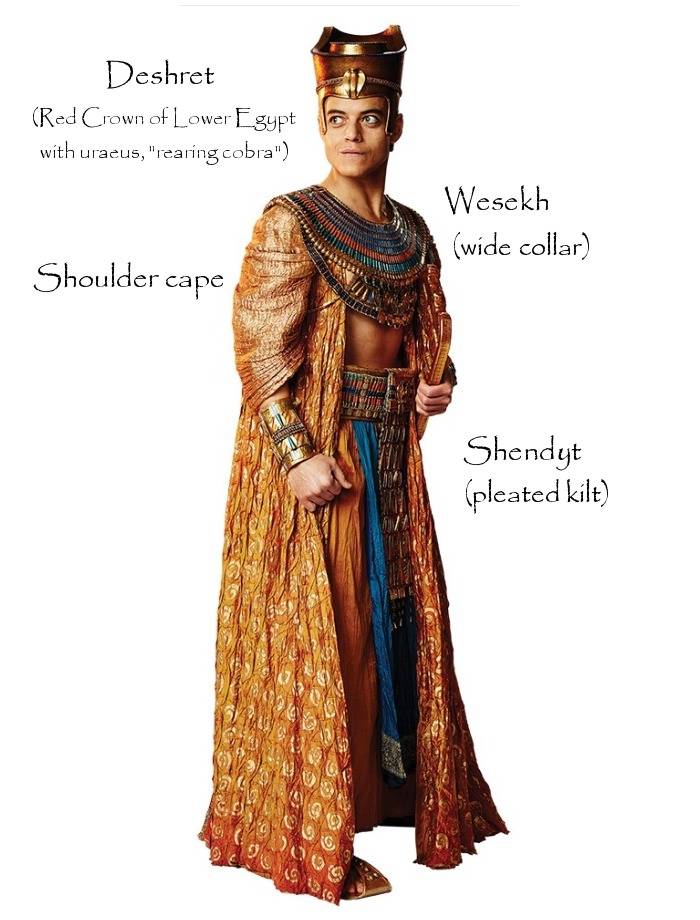 The Pharaoh's attire with the Shendyt